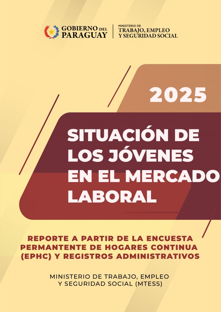 Situación de los Jóvenes en el Mercado Laboral